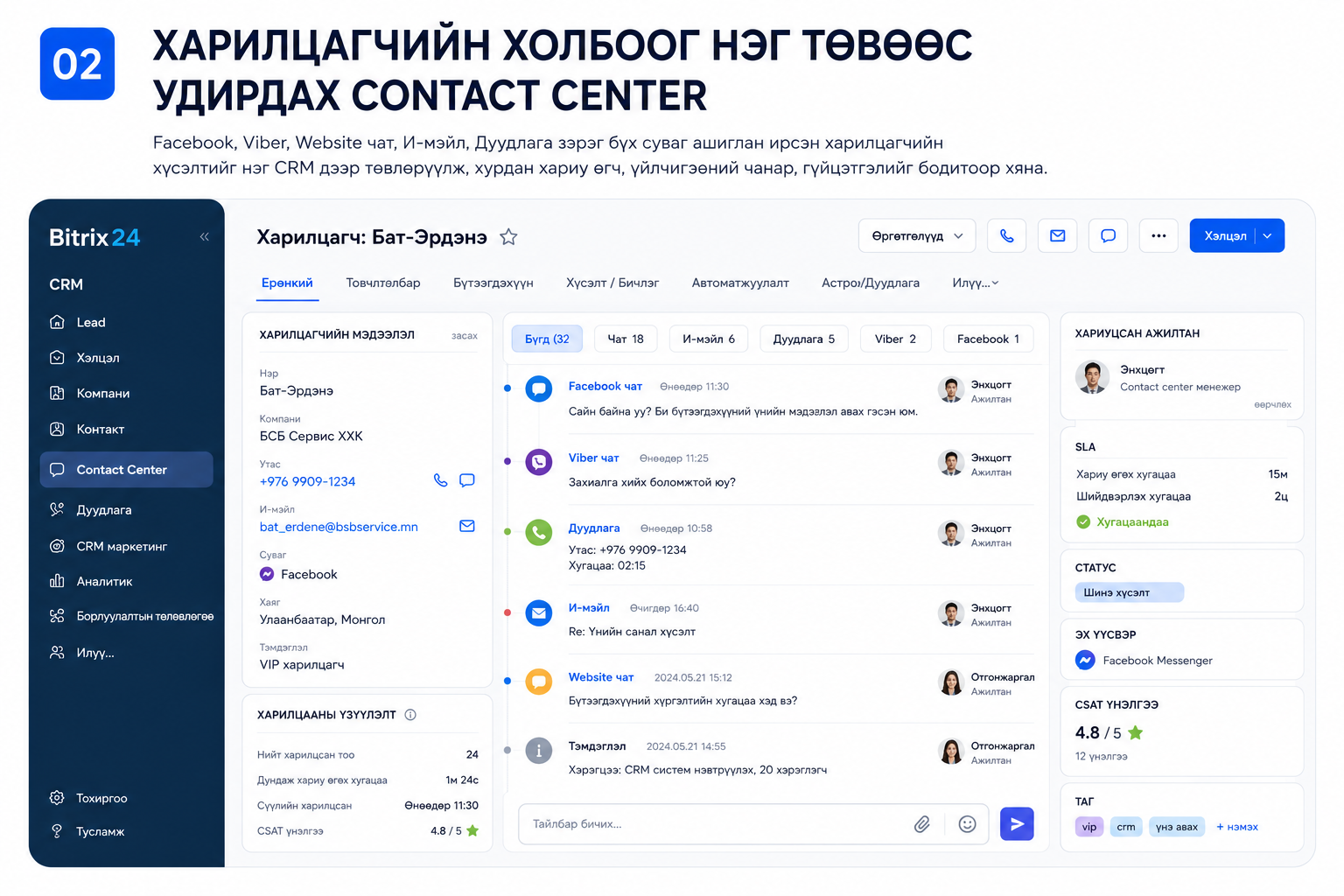 CONTACT CENTER шийдлийн зураг